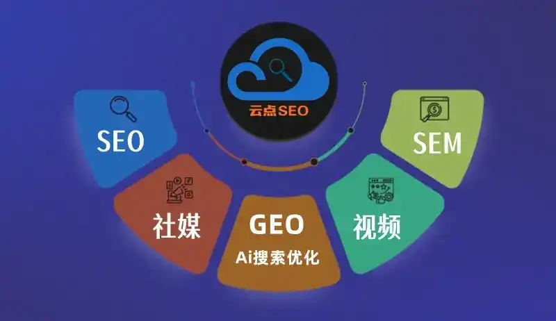 坡头区GEO优化：AI智能体时代取代SEO的全新内容优化逻辑