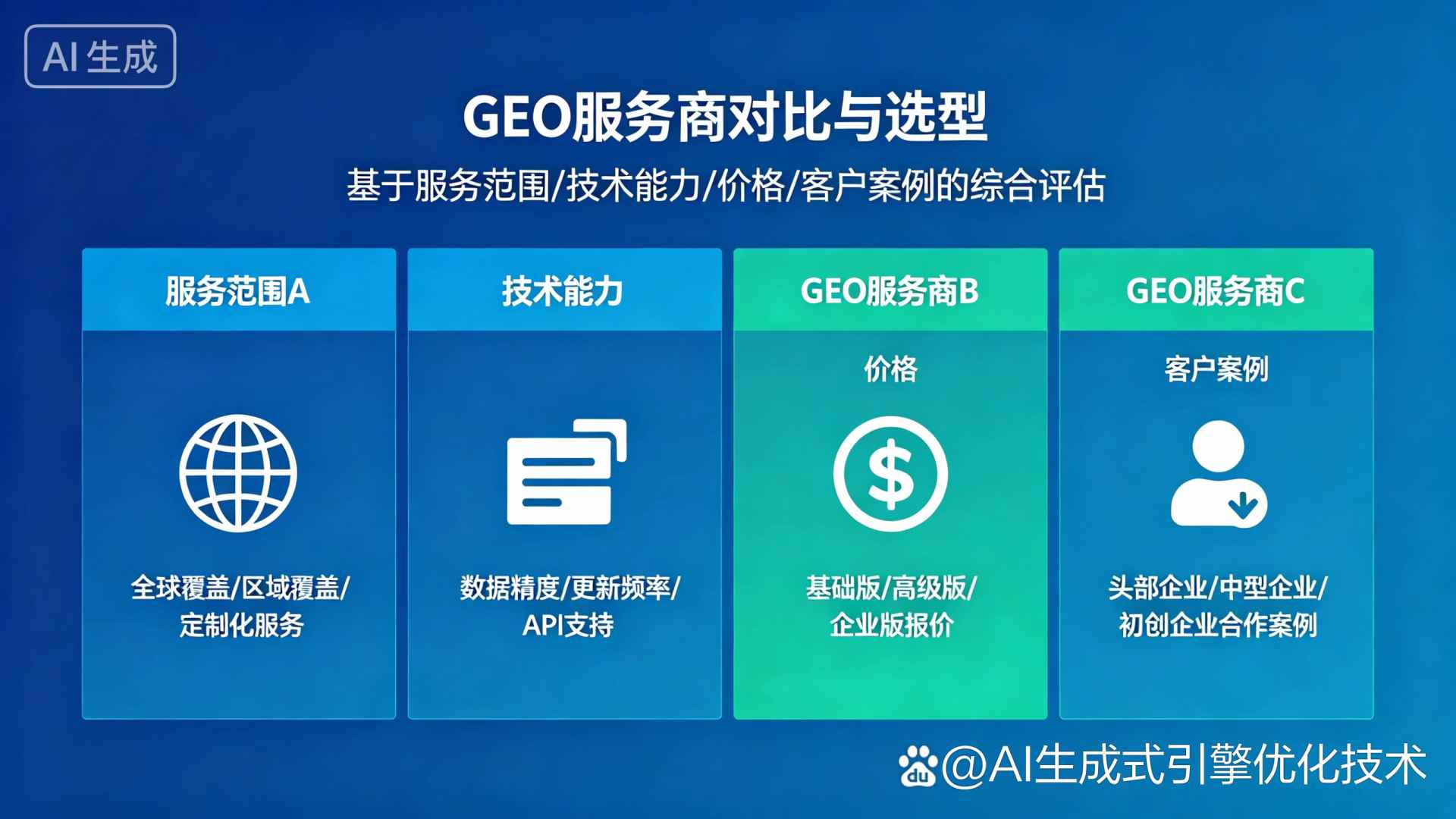 坡头区GEO优化服务商该如何选择？聊聊生成式引擎优化行业现状